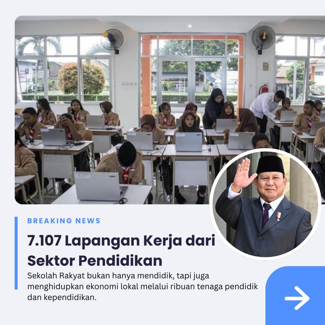 Presiden Prabowo Resmikan 166 Sekolah Rakyat, Perluas Akses Pendidikan Gratis bagi Keluarga Kurang Mampu