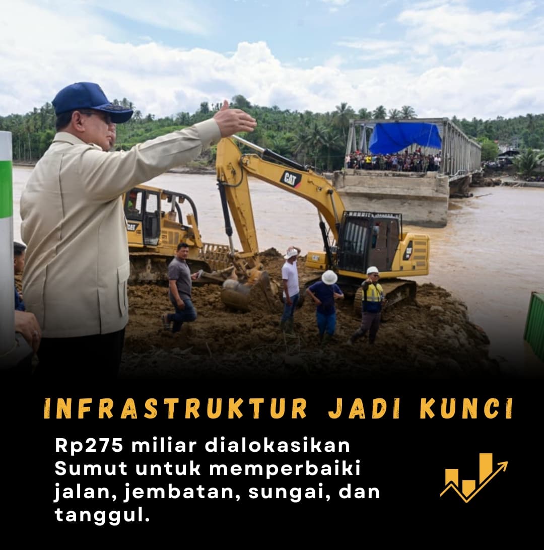 Perbaikan Infrastruktur Dikebut, Sumut Alokasikan Rp275 Miliar demi Pemulihan Pascabencana